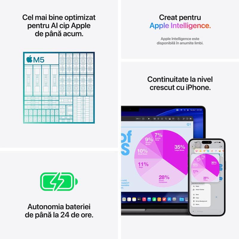 MacBook Pro 14.2"/Apple M5 (CPU 10-core, GPU 10-core, Neural Engine 16-core)/24GB/1TB - Silver - INT KB (No Adapter) - 2025