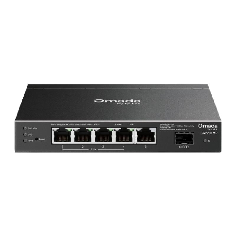 Switch Omada Access 6-Port Gigabit, 5× Gigabit RJ45 ports (4× PoE+) and 1× Gigabit SFP slot, 63W total PoE budget pana la 30W pentru fiecare port* PoE+, putere maxima 53.5 VDC / 1.31 A, capacitate switch 12 Gbps