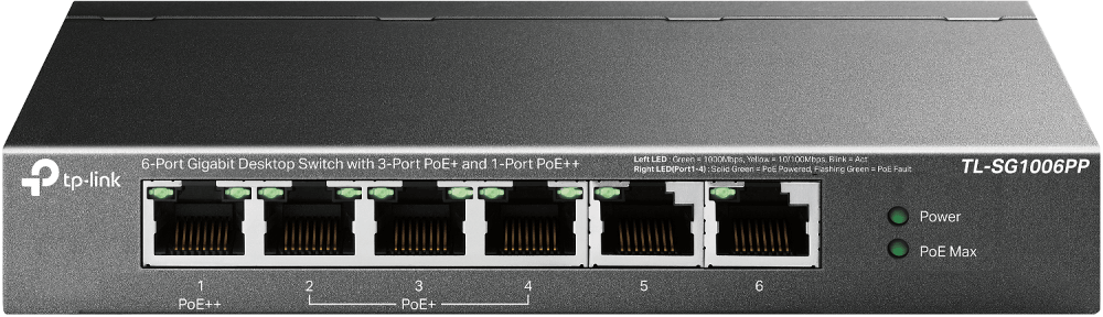 "6-Port Gigabit Desktop Switch with 3-Port PoE+ and 1-Port PoE++ PORT: 1× Gigabit PoE++ Port, 3× Gigabit PoE+ Ports, 2x Gigabit Non-PoE Ports SPEC: 802.3af/at/bt type3, 64 W PoE Power, Desktop Steel Case FEATURE: Extend Mode for 250m PoE Transmitting for Port1-2, PoE Auto Recovery for Port1-4, Plug
